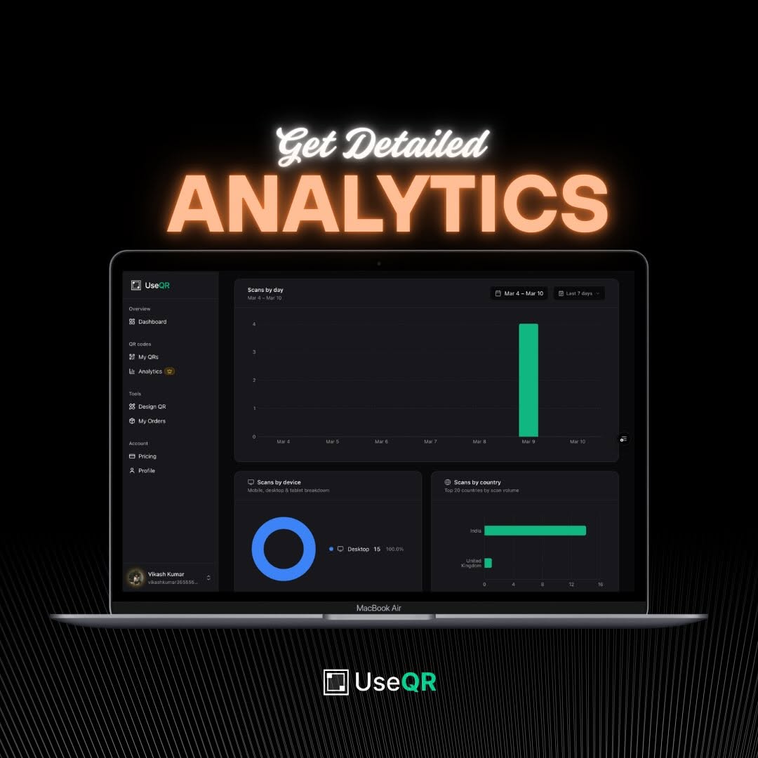 Analytics and scans center medium UseQR – Analytics and scan insights